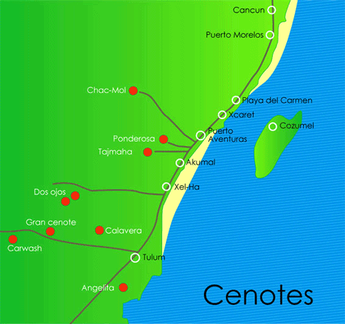 cenotes.gif  